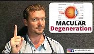 MACULAR Degeneration (Prevent It / Improve It) 2024