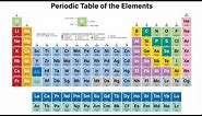 Periodic Table