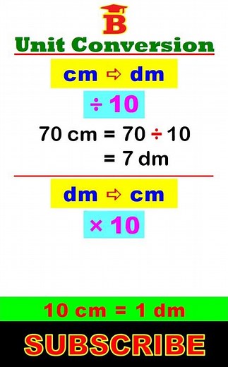 cm to dm, dm to cm Conversion