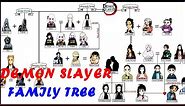 Demon Slayer Family Tree