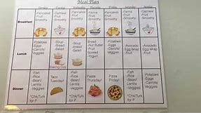 How To Create A Monthly Meal Plan: Eat Healthy & Save Money