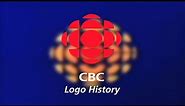 CBC Television Logo History (#446)