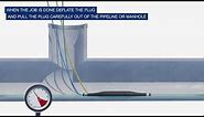 Petersen's Multi-Flex Inflatable Pipe Plug Instruction Video