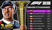I Made PASTOR MALDONADO an F1 WORLD CHAMPION!