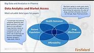 Webinar: Big Data and Analytics in Pharma