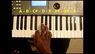 Piano Chords In The Key Of A Major