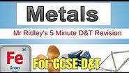 Mr Ridley’s Quick Revision Types of Metals