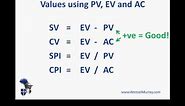 PMP Exam: Earned Value Management - Part 2, Variances and Index Values