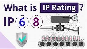 What is IP Rating? (Ingress Protection Rating)
