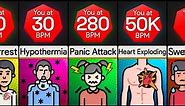 Comparison: You At Different Heart Rates