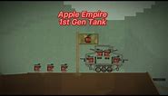 Apple Empire First Generation Tank Introduction | MPG