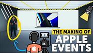 The Filmmaking Behind Apple’s Keynote Events