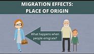 Effects of Migration in Migrant Countries of Origin