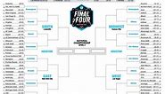 Printable NCAA bracket: The complete 2023 March Madness field