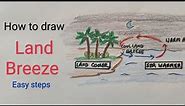 Land breeze drawing easy for kids,How to draw land breeze for science drawing,Draw land breeze easy