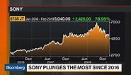 Bloomberg’s Reed Stevenson explains why Sony shares are plunging.