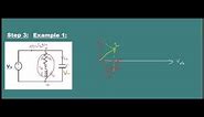 Vector Diagram of RLC Series Circuit