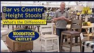 Bar Height vs Counter Height Stools: Which one is right for you?