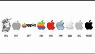 Apple Logo Evolution 1976 to 2023