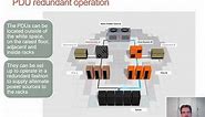 4 Data Center Power Distribution Units