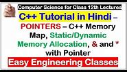 POINTERS – C++ Memory Map, Static/Dynamic Memory Allocation, & and * with Pointer