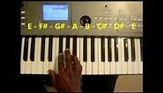 Chords In The Key Of E Major - Piano