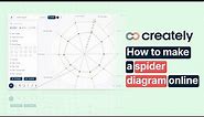 How to create a Spider Diagram with Creately