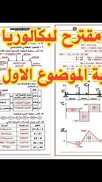 تصحيح بكالوريا الهندسة الميكانيكية الموضوع الاول و الثاني 2023