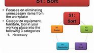 Lean Manufacturing @ 6S Explained