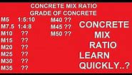 Grade of Concrete | Concrete Grade Ratio | M5,M7.5,M10,M15,M20,M25,M30,M35,M40,M45,M50