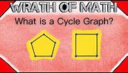 What are Cycle Graphs? | Graph Theory, Graph Cycles, Cyclic Graphs