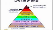 Understanding 'Levels of Evidence' - What are Levels of Evidence?