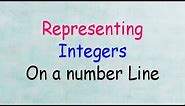 How to represent Integers on a Number Line