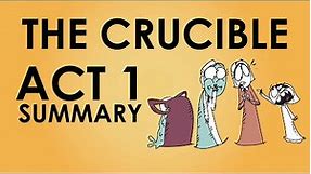 The Crucible - Act 1 Summary - Schooling Online