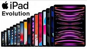 Evolution of the iPad 2010-2023