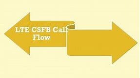 CSFB Call Flow in LTE Network