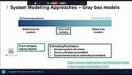 Grey Box Modelling for Non linear Systems