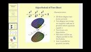 Quadric Surface: The Hyperboloid of Two Sheets