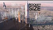 Rocket Size Comparison 2022 (3D)