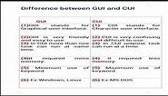 DIFFERENCE BETWEEN GUI AND CUI