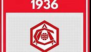 The Evolution of the Arsenal Logo