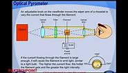 Optical Pyrometer or Selective radiation pyrometer | Principle of Pyrometer |