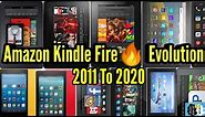 Evolution Of Amazon Kindle Fire Tablet 2011 To 2020