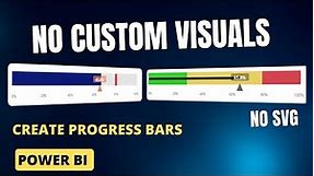 Power BI Native Progress Bar | Create Progress Bars Without Custom Visual or SVG in Power BI