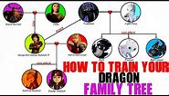 How To Train Your Dragon Family Tree