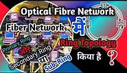 Ring Topology | Network Topologies | Optical Fiber Network