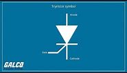 What is a Thyristor? - A Galco TV Tech Tip
