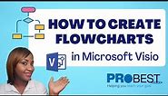FLOWCHART DESIGN IN MICROSOFT VISIO | MS VISIO TUTORIAL | FLOWCHARTS FOR BEGINNERS