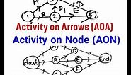 Network Diagram-Activity on node and Activity on Arrow in PERT and CPM | AOA and AON [Hindi]