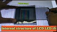 Internal structure of LCD LED screen